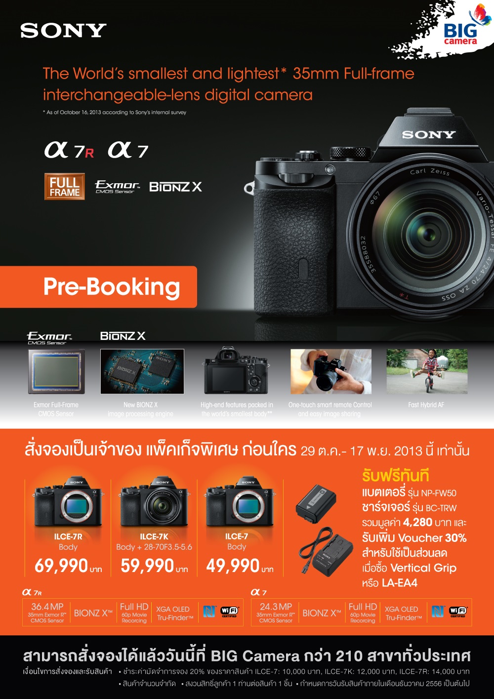 sony a7 mark ii pantip