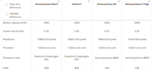 s8 wipe cache partition