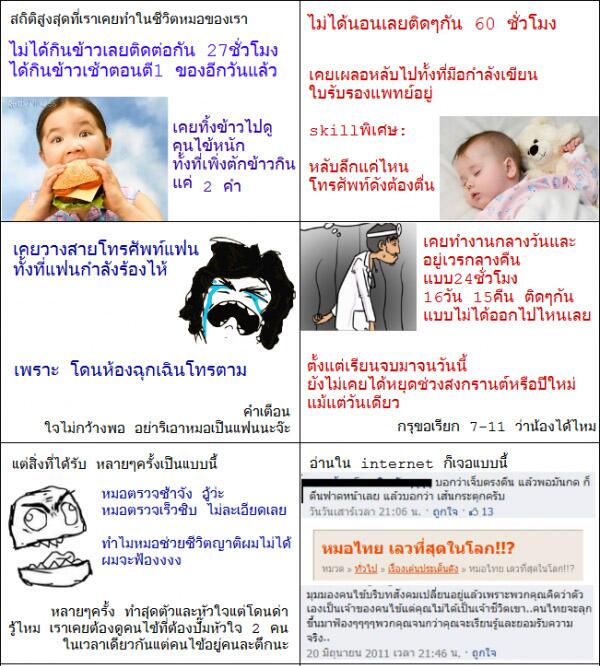 อาชีพหมอเนี่ยเหนื่อยมากหรอคับ เห็นบ่นกันจัง - Pantip