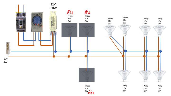 ต่อไฟจากหม้อแปลง หลอด Led บางดวงดับ ช่วยหน่อยครับ - Pantip