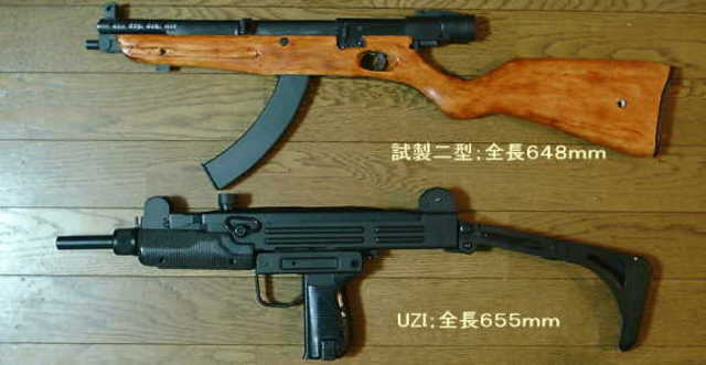Type 1 Type 2 Купить Москва