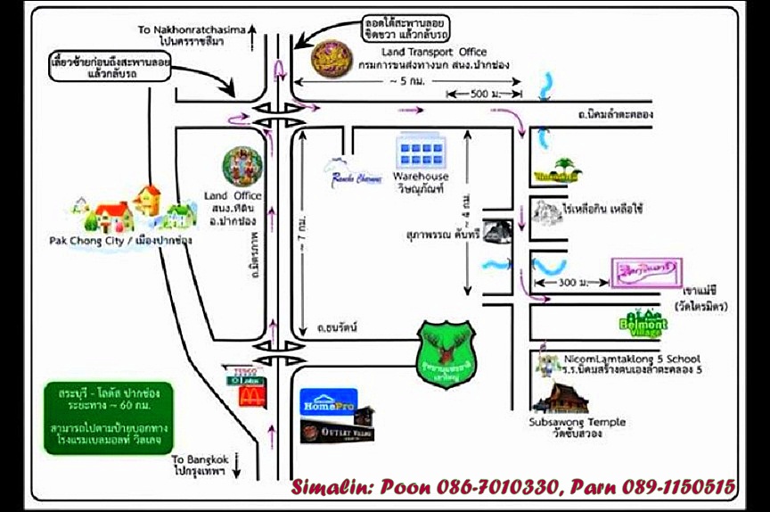 ตัวอย่างประเภท Location