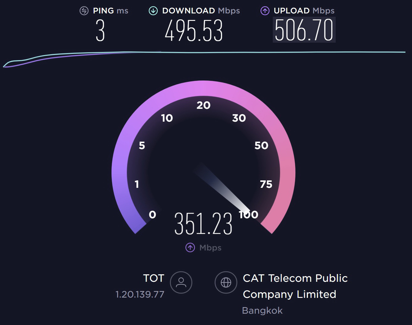 internet-500-500-mbps-wifi