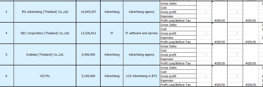 Copy ตาราง Excel ทำยังไงคะ ช่องไม่เท่ากันมันไม่ให้ค่ะ - Pantip