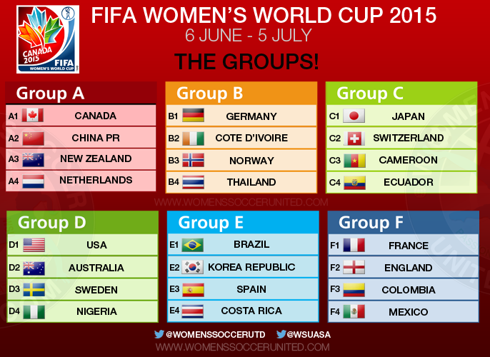 [FIFA Women's World Cup 2015] ก้าวแรกของทีมฟุตบอลหญิงไทยในฟุตบอลโลก 2