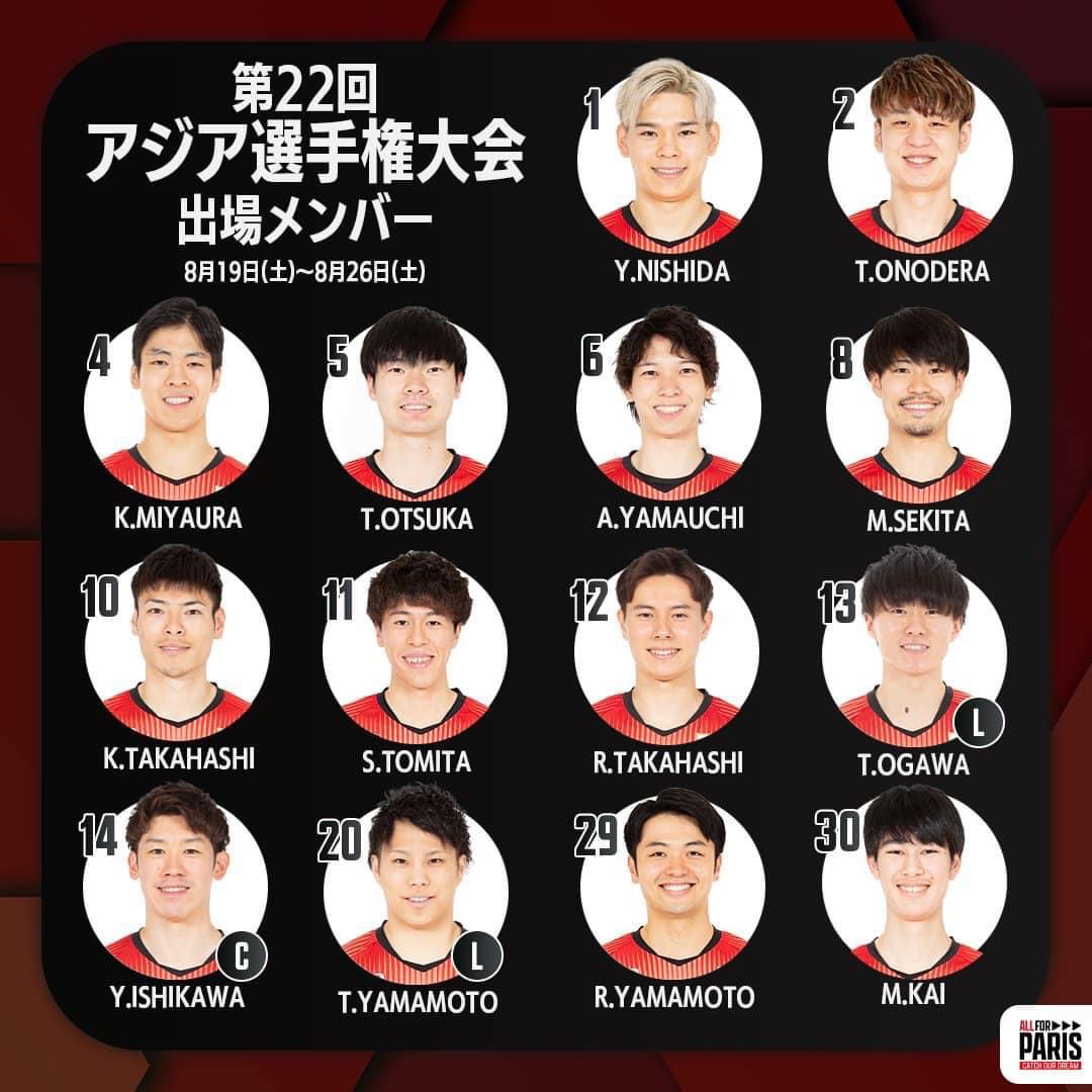 14คนหนุ่มริวจินJapan 🇯🇵🇯🇵 ชิงแชมป์เอเชีย2023 - Pantip