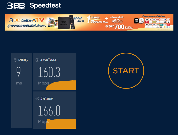 3BB GIGA Fiber Speed Test 200 Mbps   Rnumxl3qyl44Ep21Z7G6 O 