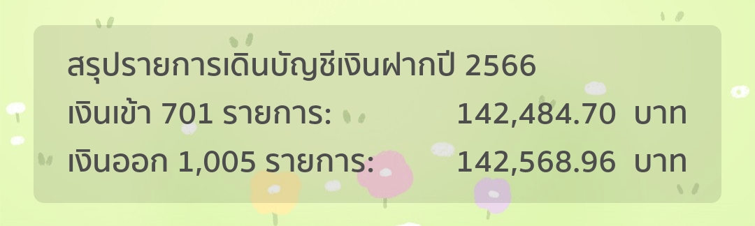 เราจะโดนภาษีตอนไหนคะ - Pantip