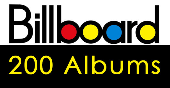 Kpop Billboard 200 Chart History รวมประวัติศาสตร์ศิลปินเคป็อบที่อยู่