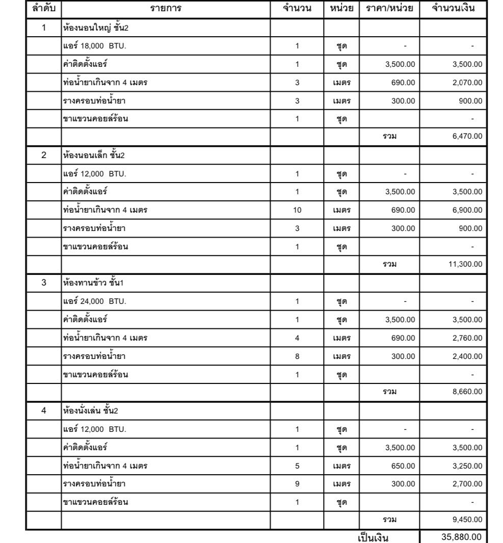 ค่าติดตั้งแอร์ราคานี้ปกติไหมคะ - Pantip