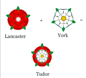 war of the roses war of the roses