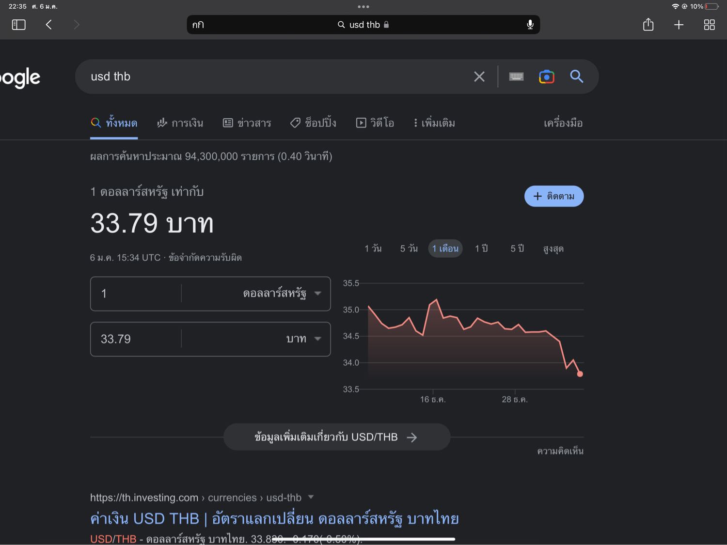 usd-bdt-forecast-will-usd-bdt-go-up-or-down