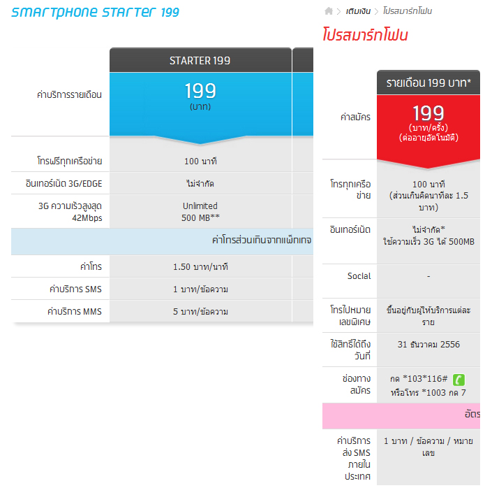 เปรียบเทียบโปรสมาทโฟน 199 และ 299 ของ Dtac ระหว่างรายเดือนกับHappy  พบว่ารายเดือน 299 เสียเปรียบ Happy (มีภาพ) - Pantip