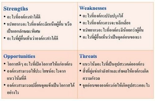 โปรแกรม แปล ภาษา อังกฤษ เป็น ไทย pantip