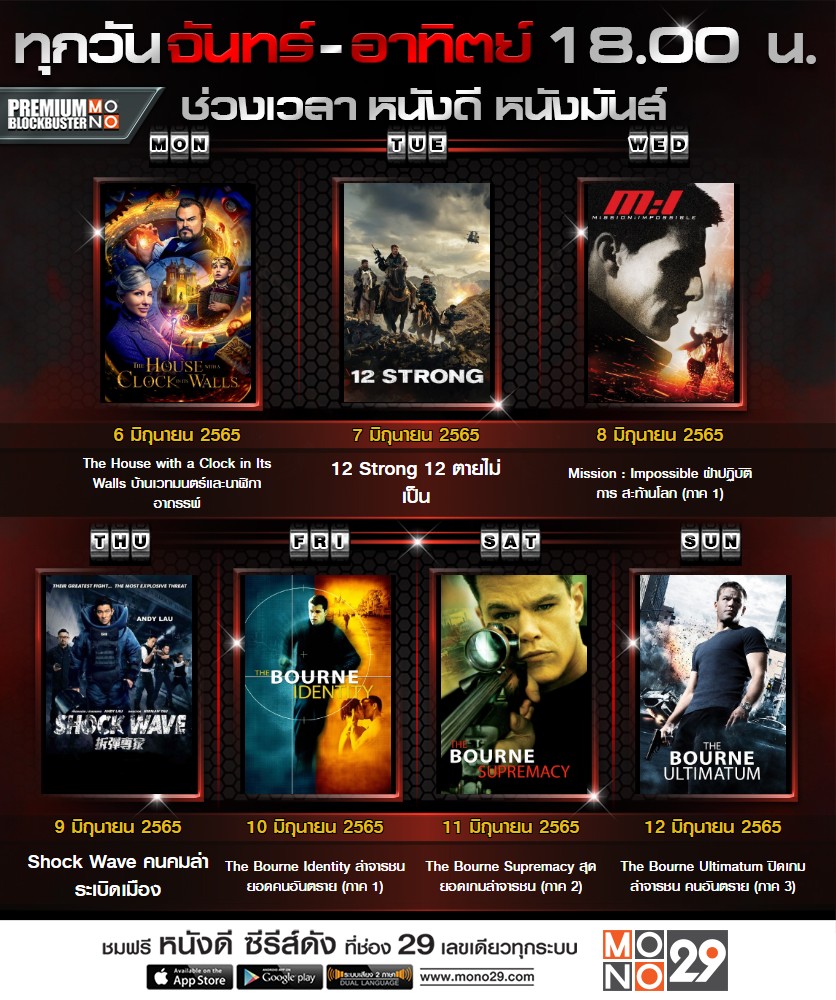 Timeline ของหนัง The Bourne เป็นยังไงบ้าง - Pantip