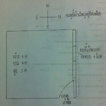 ห้องนอนวางเฟอร์แบบไหนดี เป็นห้องมุมอับ ติดเครื่องดูดอากาศ หรือ ต้องเจาะ ...