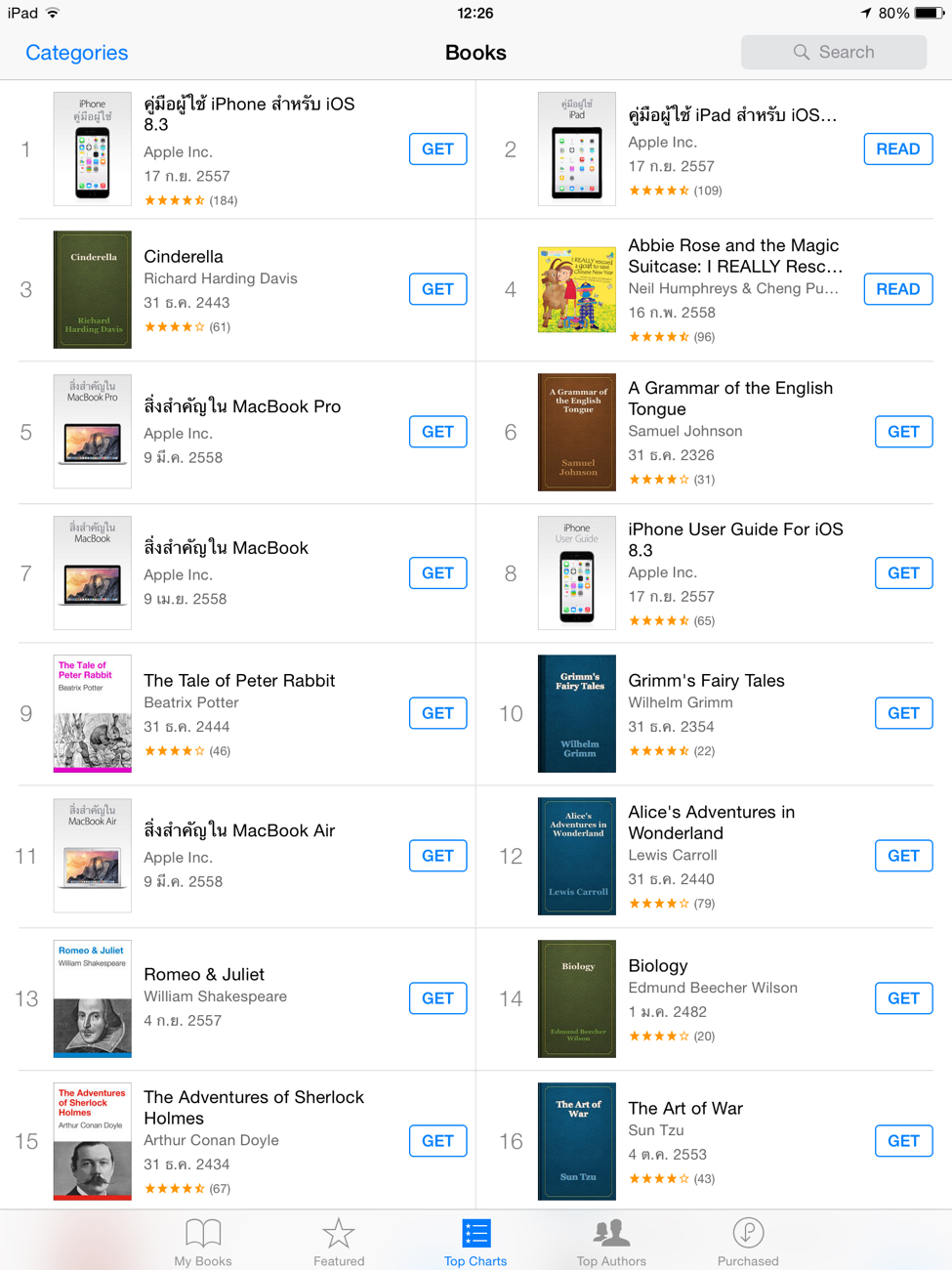 App Ibook หนังสือฟรีทุกเล่มไหมคะ - Pantip