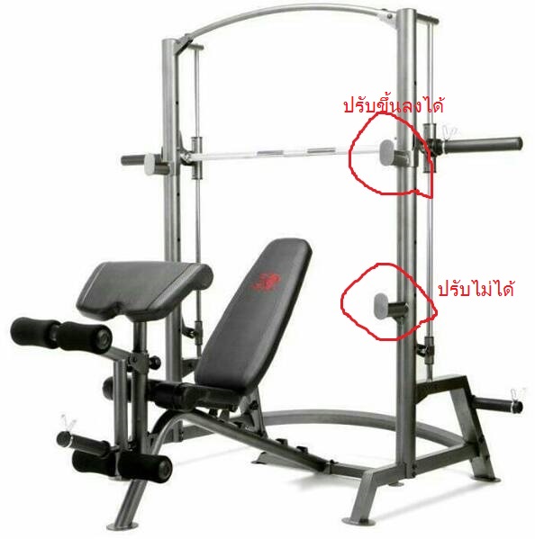 ถามเกี่ยวกับเครื่องออกกำลังกาย Smith Machine เครื่องนี้หน่อย - Pantip