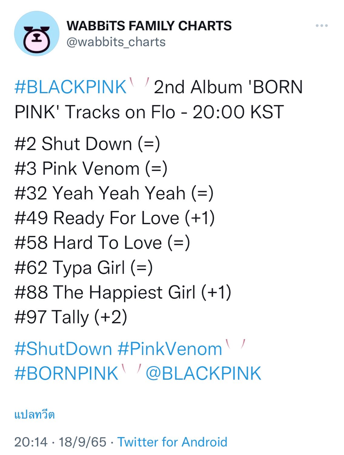 ‘BORN PINK’ Charts Update - Pantip