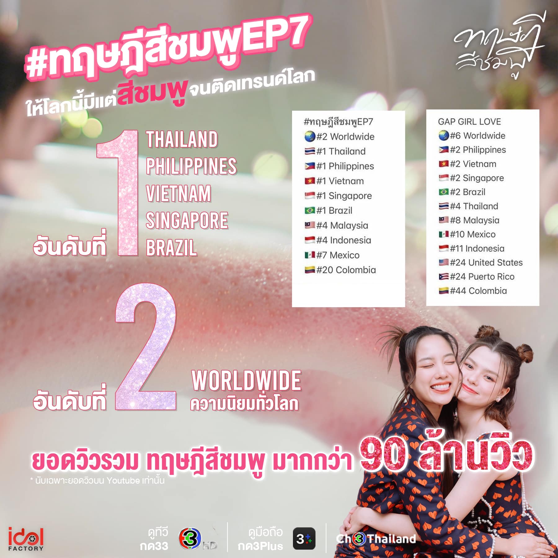 EP.1 ทฤษฎีสีชมพู GAP The series 