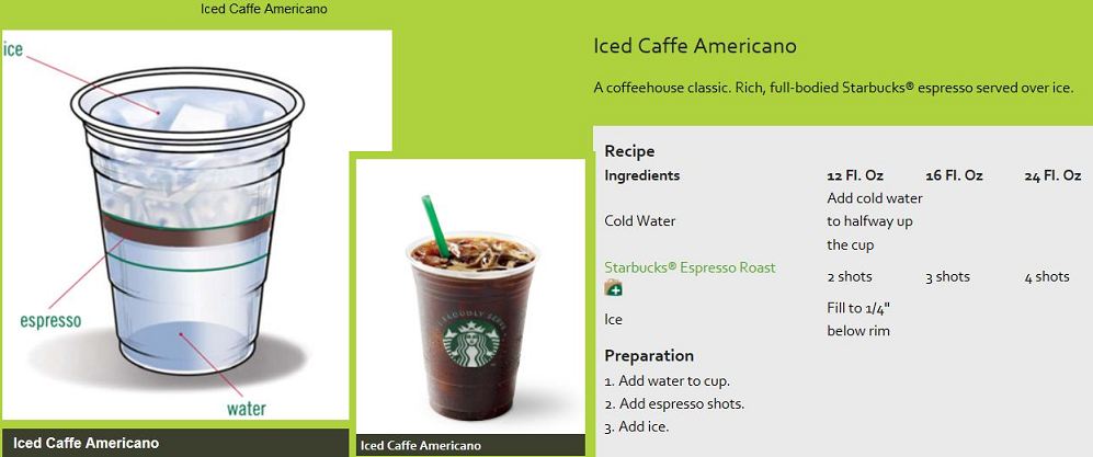 สอบถามเรื่อง ชื่อเรียกของ กาแฟดำ - Pantip สอบถามเรื่อง ชื่อเรียกของ กาแฟดำ - Pantip