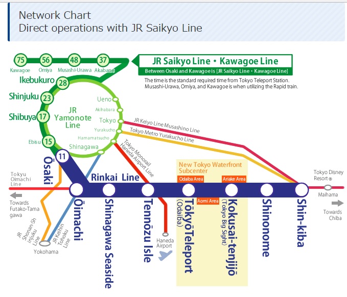 Токио лайн островцы. Saikyo line. Saikyo line Map. Станция Shinagawa на карте японского метро какая ветка.