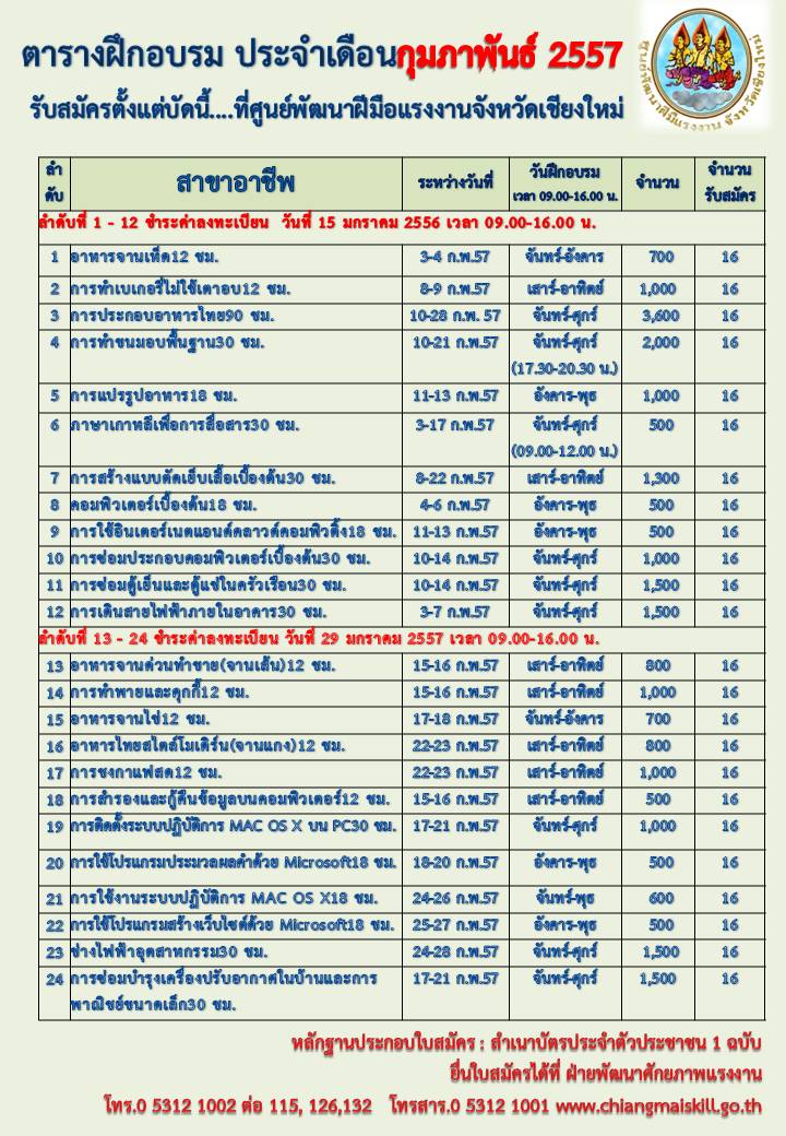 หางานช่างแอร์