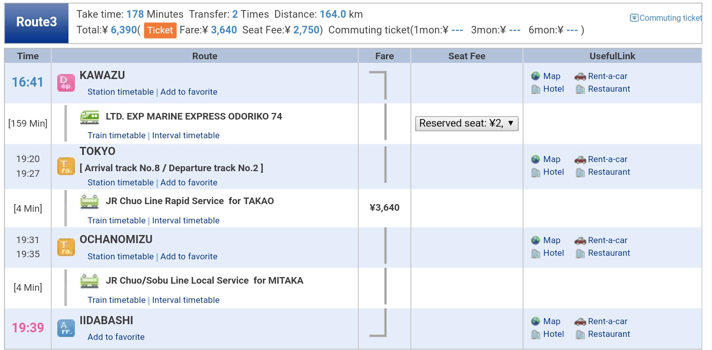 Время в пути 2. Ticket time таблица. Fee and fare разница. Departure track. Ticket fee разница.