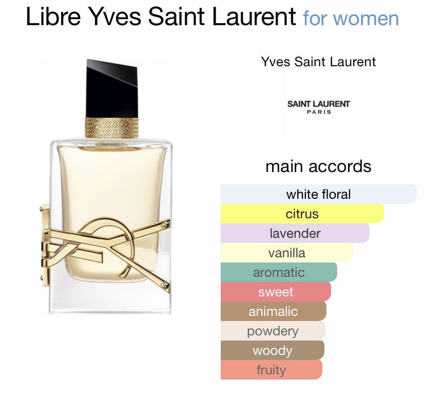 ysl libre pantip