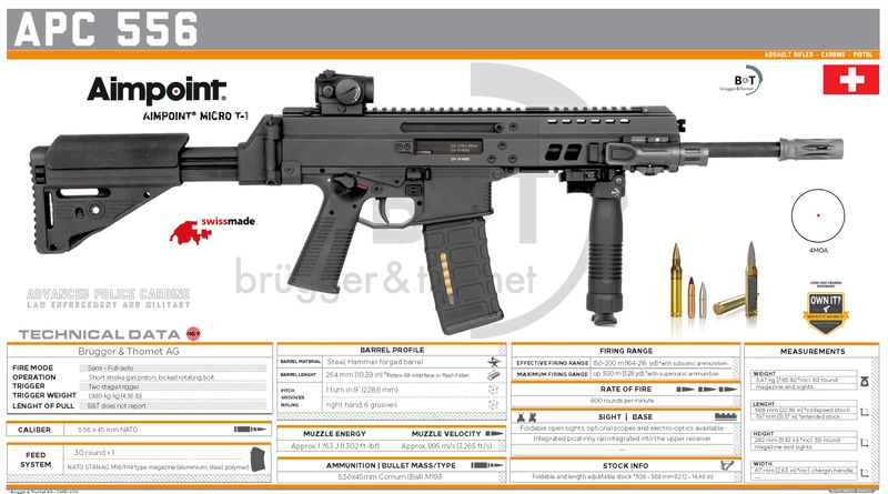 สารานุกรมปืนตอนที่ 1252 B&T APC "1 ระบบสำหรับทุกอย่าง" - Pantip