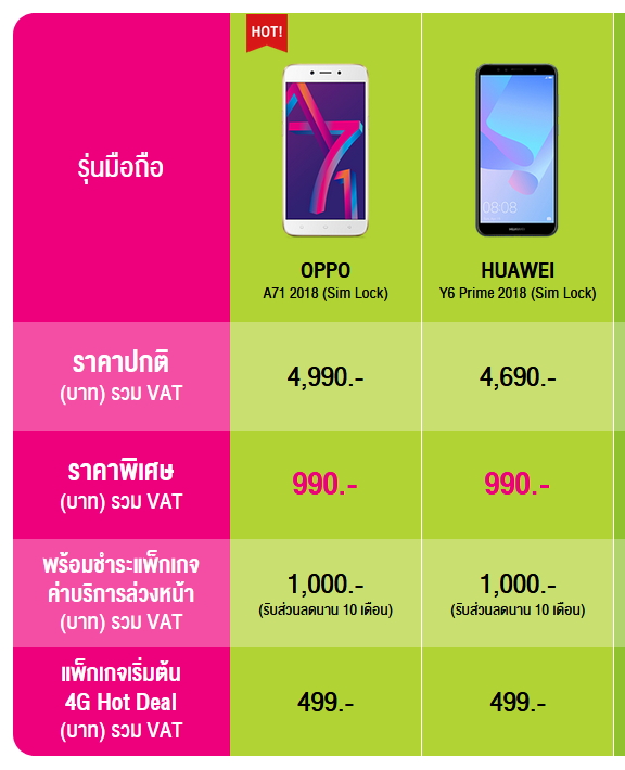 oppo a71 ais