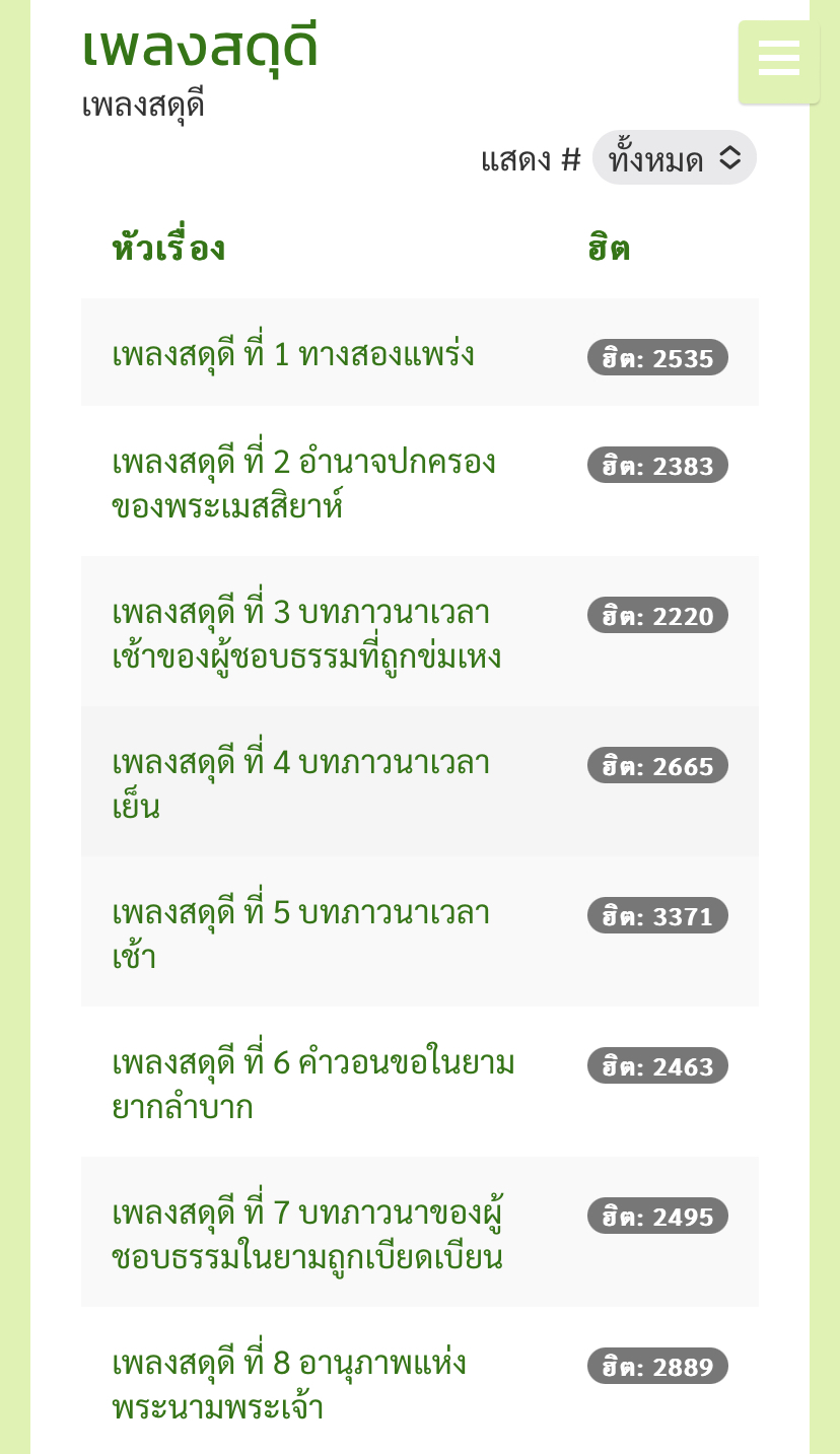 รูปภาพ