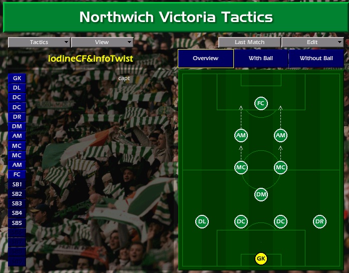 cm 01 02 training