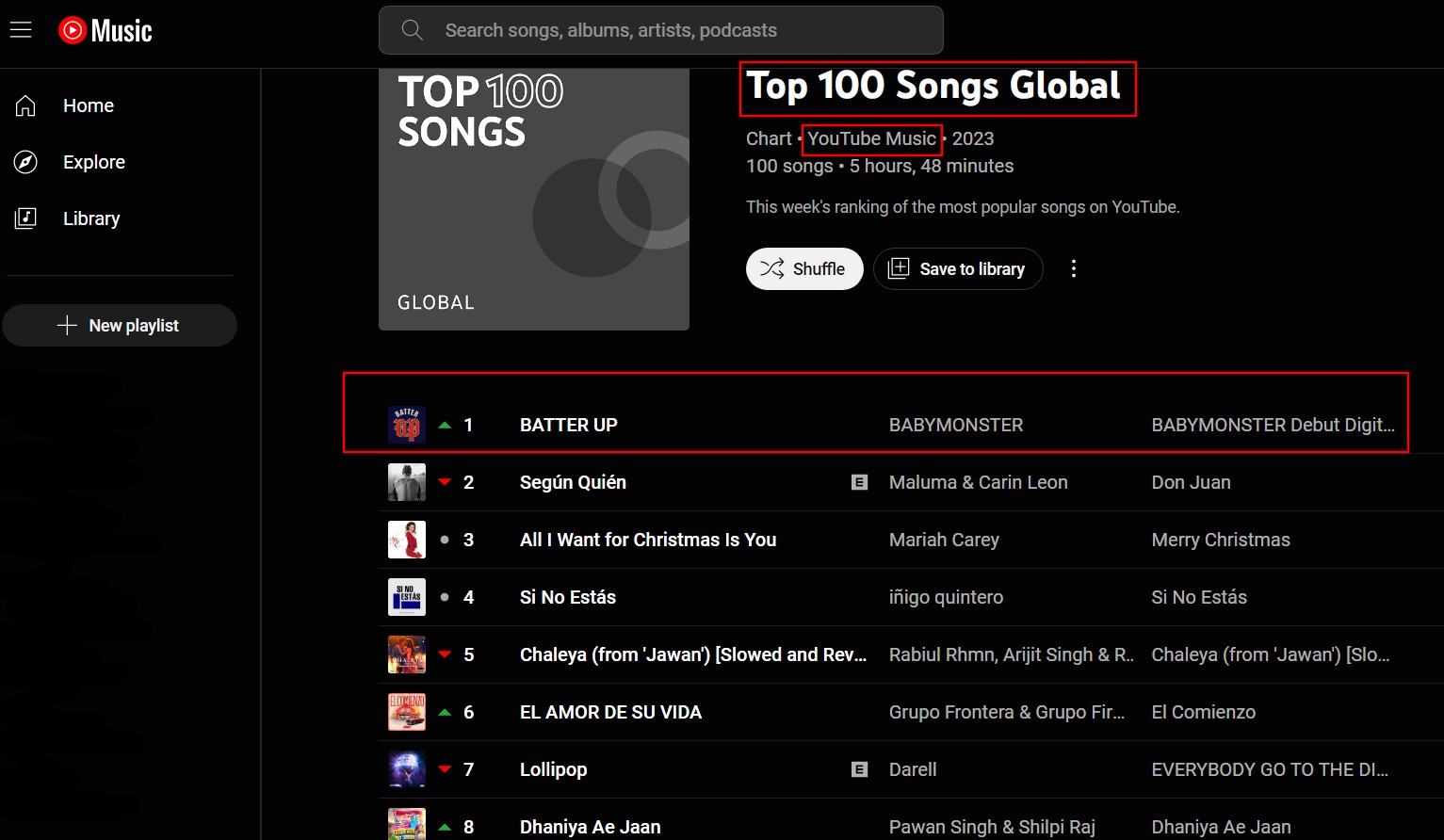 1 Youtube Music Global Top 100 Songs Top 100 Music Videos 