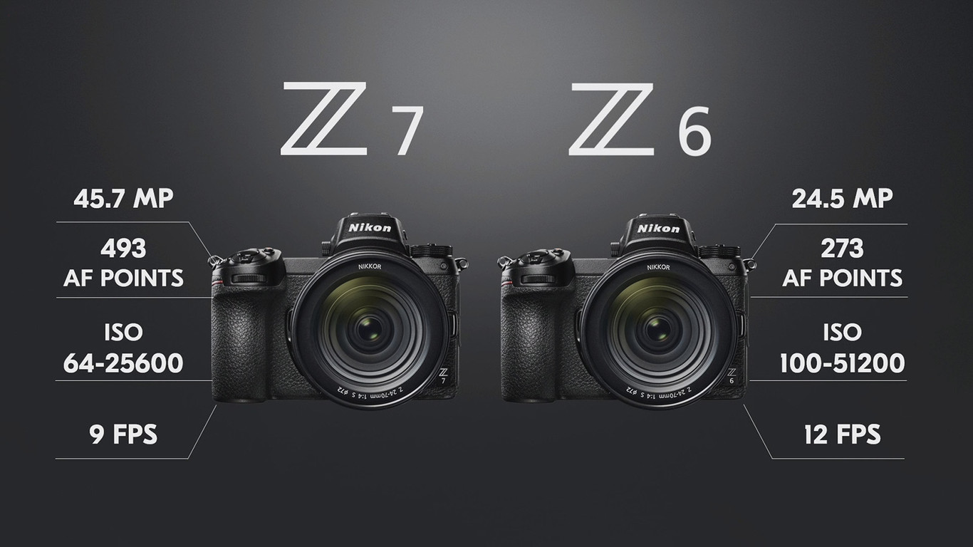 nikon z7 pantip