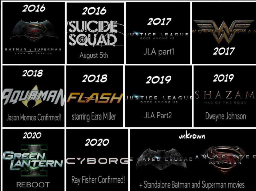dc movies in order