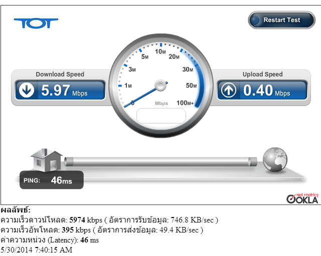 Тест скорости км. Speed Test интернета Yota. Тест на скорость печати. Сервера торрента тест скорости. 10mbps это сколько скорость интернета.