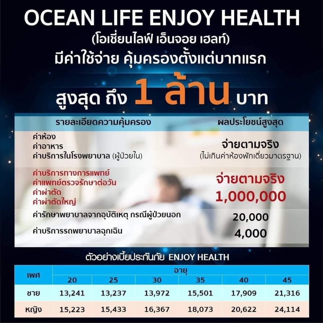 อันดับหนึ่ง 90+ ภาพ ประกันสุขภาพเหมาจ่าย 2565 pantip ครบถ้วน