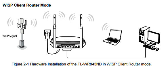 ระหว่าง Wifi Repeater เสียบแลนให้ Pc กับ Wifi Adapter Pci-E เสียบในคอม  อย่างไหนเสถียรกว่ากันครับ - Pantip