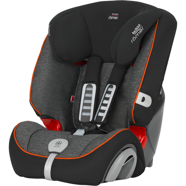 รับ preorder Britax, Recaro, Cybex, Concord car seat จากยุโรป Pantip