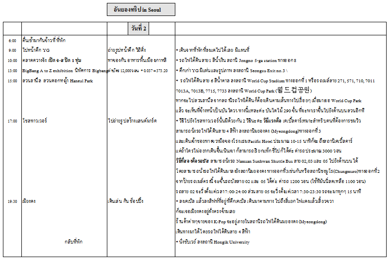 เที่ยวเกาหลี 4 วัน 3 คืน นี้หรือแพลน อันยองทริป In Seoul ::~* - Pantip