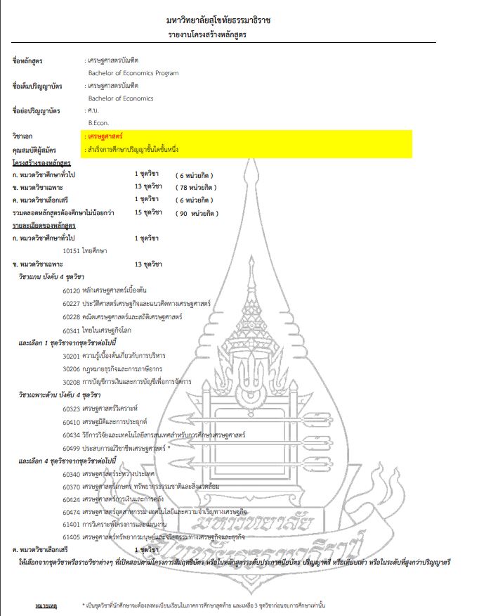 สอบถามเรื่องเรียน มสธ. การสมัคร ค่าหน่วยกิจ หนังสือ ช่วยตอบด้วยครับ - Pantip