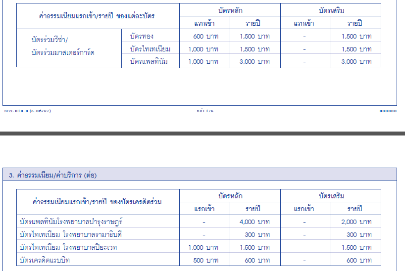 สอบถามค่าธรรมเนียมแรกเข้า บัตรเครดิตธนาคารกรุงเทพ Airasia Platinum  Mastercard และ Rabbit Visa - Pantip