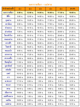 ตั๋วรถทัวจาก พิษณุโลก-พะเยา ตั้งแต่ 23.00ขึ้นไป มีไหมครับ?  แล้วมีของอะไรบ้าง? ขอความกรุณาด้วยครับ - Pantip