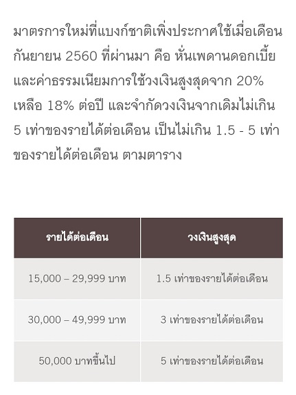 อยากได้ข้อมูลเรื่องวงเงินบัตรเครดิต - Pantip