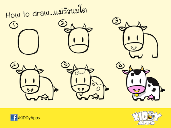 สอนวาดรูปสำหรับเด็กๆ ทีละขั้นทีละตอน ฝึกกล้ามเนื้อมือ - Pantip