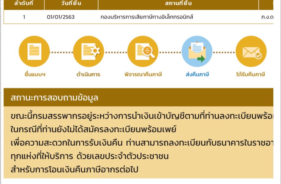 ขอคืนภาษีปีนี้ ยื่นเร็ว ได้เร็วมาก - Pantip