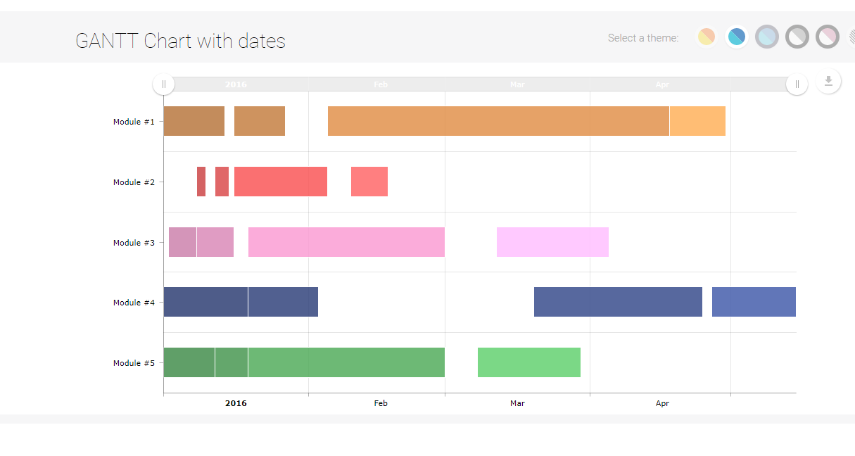 Гугл диаграмма ганта. Legend of League Gantt Chart. Hannah Gantt. Gantt avatar. Three js Chart example.