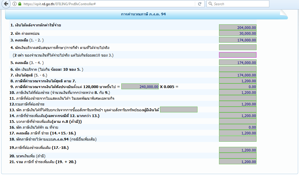 สอบถามคำนวณภาษี ภงด.94 - Pantip