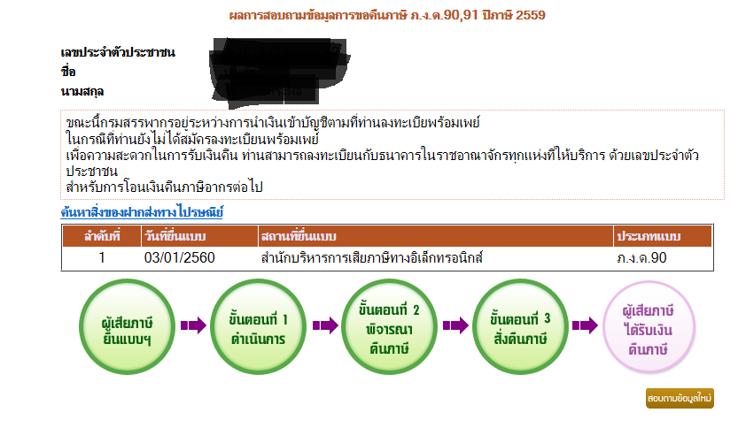 เครดิตภาษีปันผลหุ้น แบบนี้ต้องไปสมัครพร้อมเพย์ ใช่ไม๊ครับ - Pantip